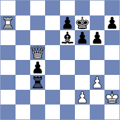 Offermann - Hernandez (chess.com INT, 2024)
