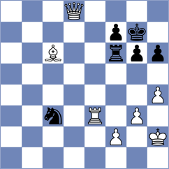 Skatchkov - Kunz (chess.com INT, 2024)
