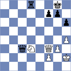 Szpar - Bartel (chess.com INT, 2025)