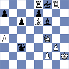 Wael Sabry - Nazari (chess.com INT, 2024)