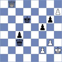 Georgiev - Gales (Bucharest ROU, 2025)