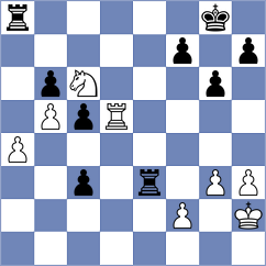 Volkov - Gharibyan (chess.com INT, 2025)