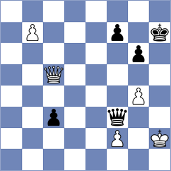 Balog - Kraus (Arad ROU, 2024)