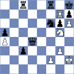 Lin - Kozhedub (Montesilvano ITA, 2024)