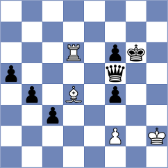 Koellner - Ibarra Jerez (chess.com INT, 2022)