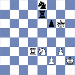 RubiChess20240420 - KomodoDragon3.3 (tcec-chess.com INT, 2024)