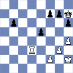 Bernadskiy - Ai (Chess.com INT, 2020)