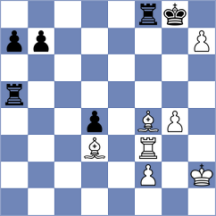 Wang - Dukic (New York USA, 2023)