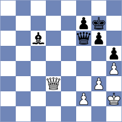 Akbarinia - Alfaro Rojas (Barcelona ESP, 2025)