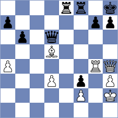 Khademi - Niemann (chess.com INT, 2025)