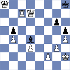 Timofeev - Saydaliev (Chess.com INT, 2020)