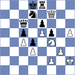 Sjugirov - Ambartsumova (chess.com INT, 2025)