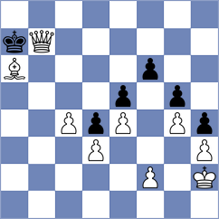 Lai - Xhembulla (chess.com INT, 2025)