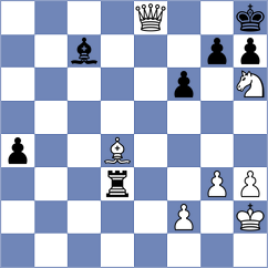 Levushkina - Mentler (Playchess.com INT, 2008)