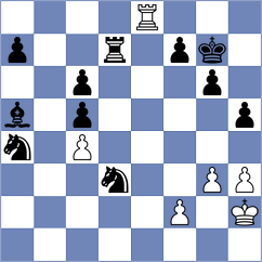 Vu - Prokhorov (chess.com INT, 2025)