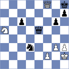 Derraugh - Xie (Chess.com INT, 2020)