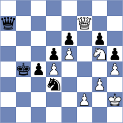 Lam - Nikolovski (Budapest HUN, 2024)