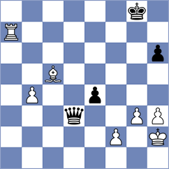Wahedi - Dew (chess.com INT, 2022)