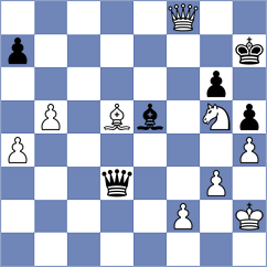 Mesa Cruz - Ambartsumian (chess.com INT, 2025)