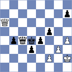 Danielian - Bardyk (chess.com INT, 2024)