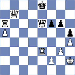 Naroditsky - Kuzmicz (chess.com INT, 2022)