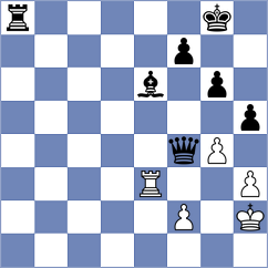 Meduri - Manvelyan (chess.com INT, 2025)