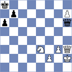 Senlle Caride - Jarocka (chess.com INT, 2021)