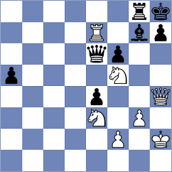 Rodriguez - Adireddy (chess.com INT, 2024)
