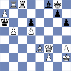 Carlsen - Cieslak (chess.com INT, 2025)