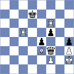 Klukin - Barria Zuniga (chess.com INT, 2024)