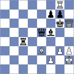 Bayo Milagro - Ioannidis (chess.com INT, 2023)
