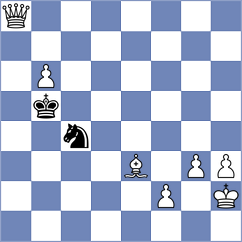 Sankalan Shah - Azar (chess.com INT, 2024)