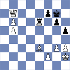 Matyukov - Novikova (chess.com INT, 2023)