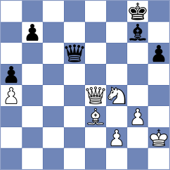 Duda - Tomczak (chess.com INT, 2025)
