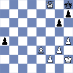 Baskakov - Pranesh (chess.com INT, 2023)