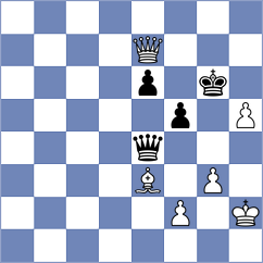 Ramirez Madrid - Gomez Morales (San Salvador ESA, 2022)