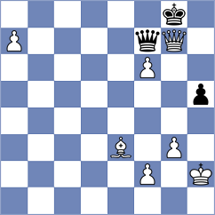 Khlebovich - Grutter (chess.com INT, 2023)
