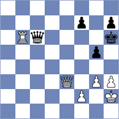 Zepeda Berlanga - Guzman Lozano (chess.com INT, 2025)