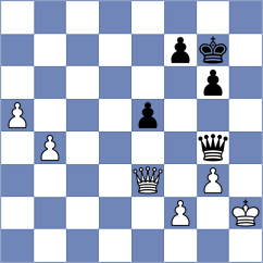 Chigaev - Sapocinic (chess.com INT, 2025)