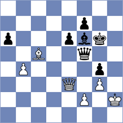 Zhang - Yang (chess.com INT, 2024)