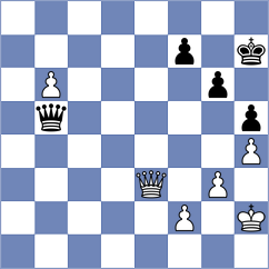Dehtiarov - Dhananjay (chess.com INT, 2023)