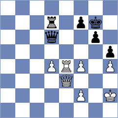 Baranciuc - Arunodya (chess.com INT, 2021)
