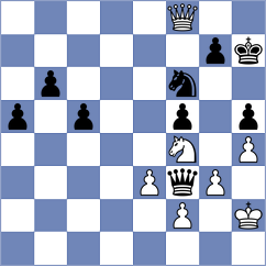 Golubovic - Campos Gomez (chess.com INT, 2025)