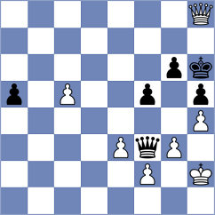 Papp - Pang (chess.com INT, 2025)