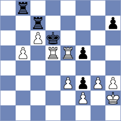 Kostiukov - Xu (chess.com INT, 2023)