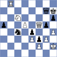 Blohberger - Bauer (chess.com INT, 2025)