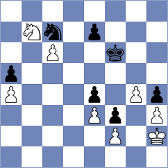 Van Foreest - Gabrielian (chess.com INT, 2022)