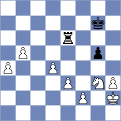 Lindenbaum - Chernov (Rostov on Don, 2011)