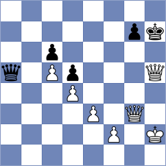 Nguyen - Kononenko (chess.com INT, 2024)