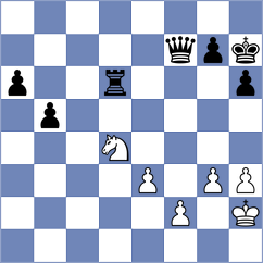 Pujari - Babiy (FIDE Online Arena INT, 2024)